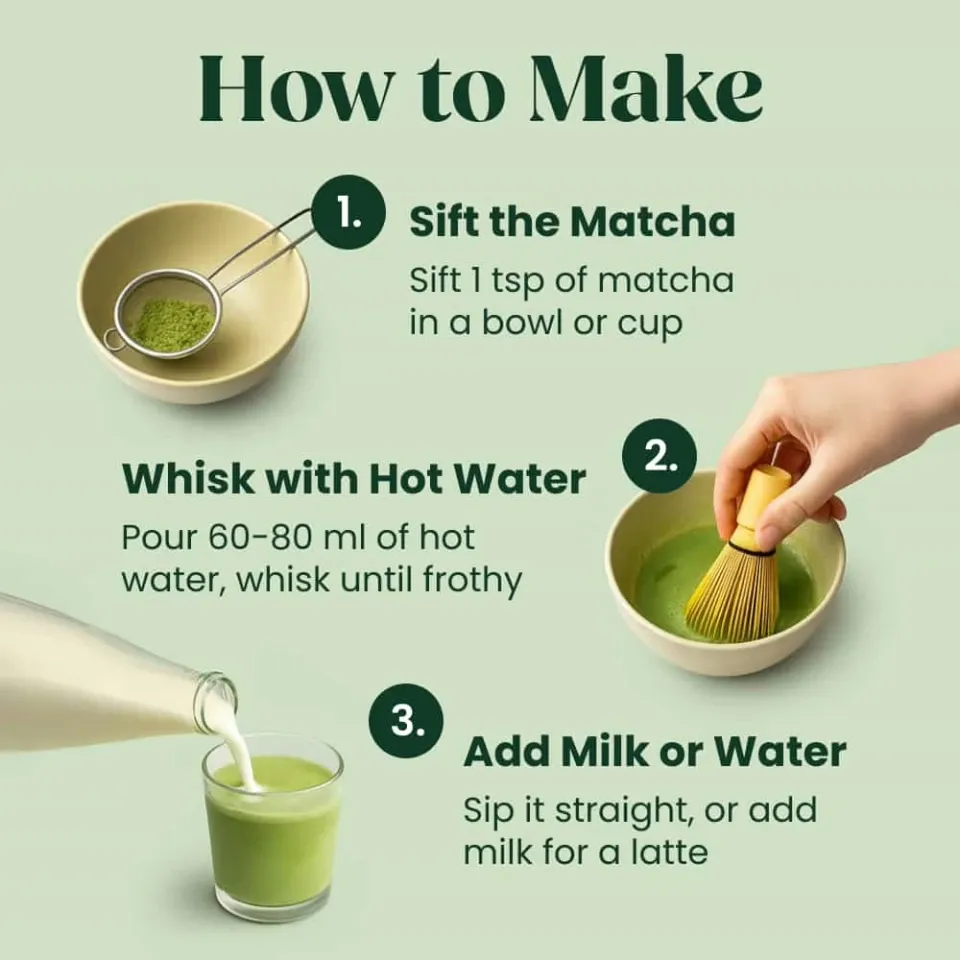 How to prepare Ōzoku matcha steps